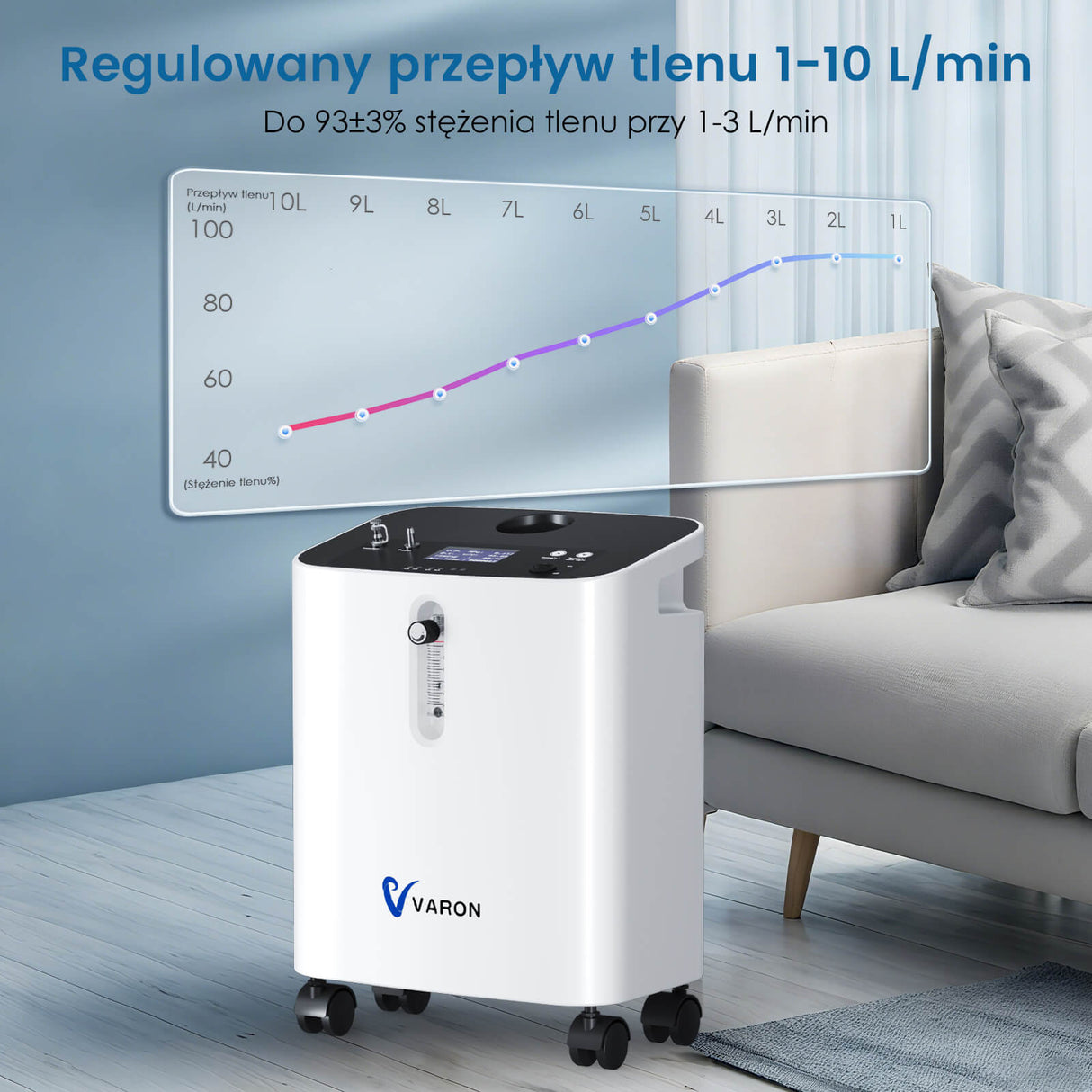VARON Premium Domowy Koncentrator Tlenu VH-3 Pro | Ciągły przepływ, certyfikat CE (1–10 poziomów)