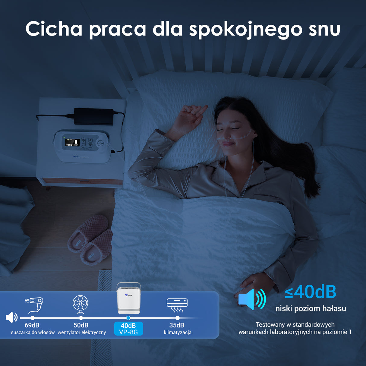 Nowy VARON VP-8G|Przenośny koncentrator tlenu z technologią przepływu pulsacyjnego (regulacja 1–8 poziomów)