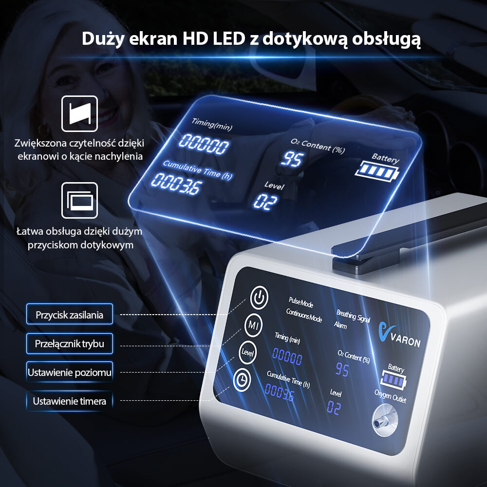 VARON VT-1 | samochodowy koncentrator tlenu z trybem pulsacyjnym i ciągłym | idealny w podróży | certyfikat CE