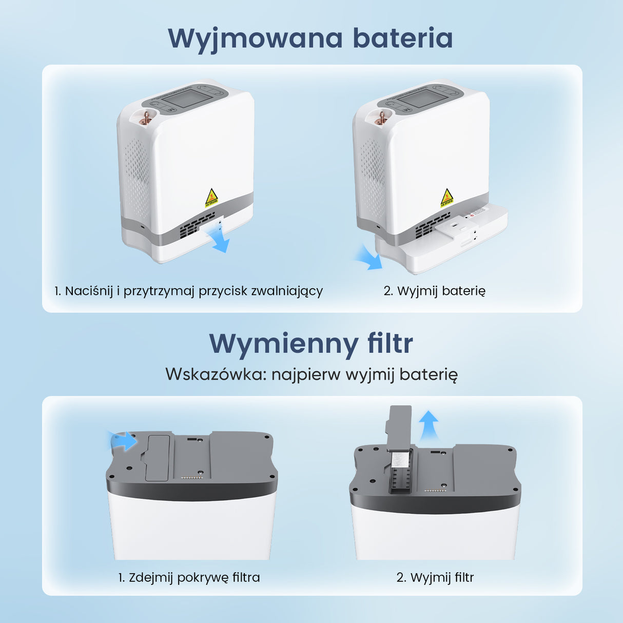 Nowy VARON VP-8 Lite | Lekki przenośny koncentrator tlenu 2 kg z pulsacyjnym przepływem (1–7 poziomów)
