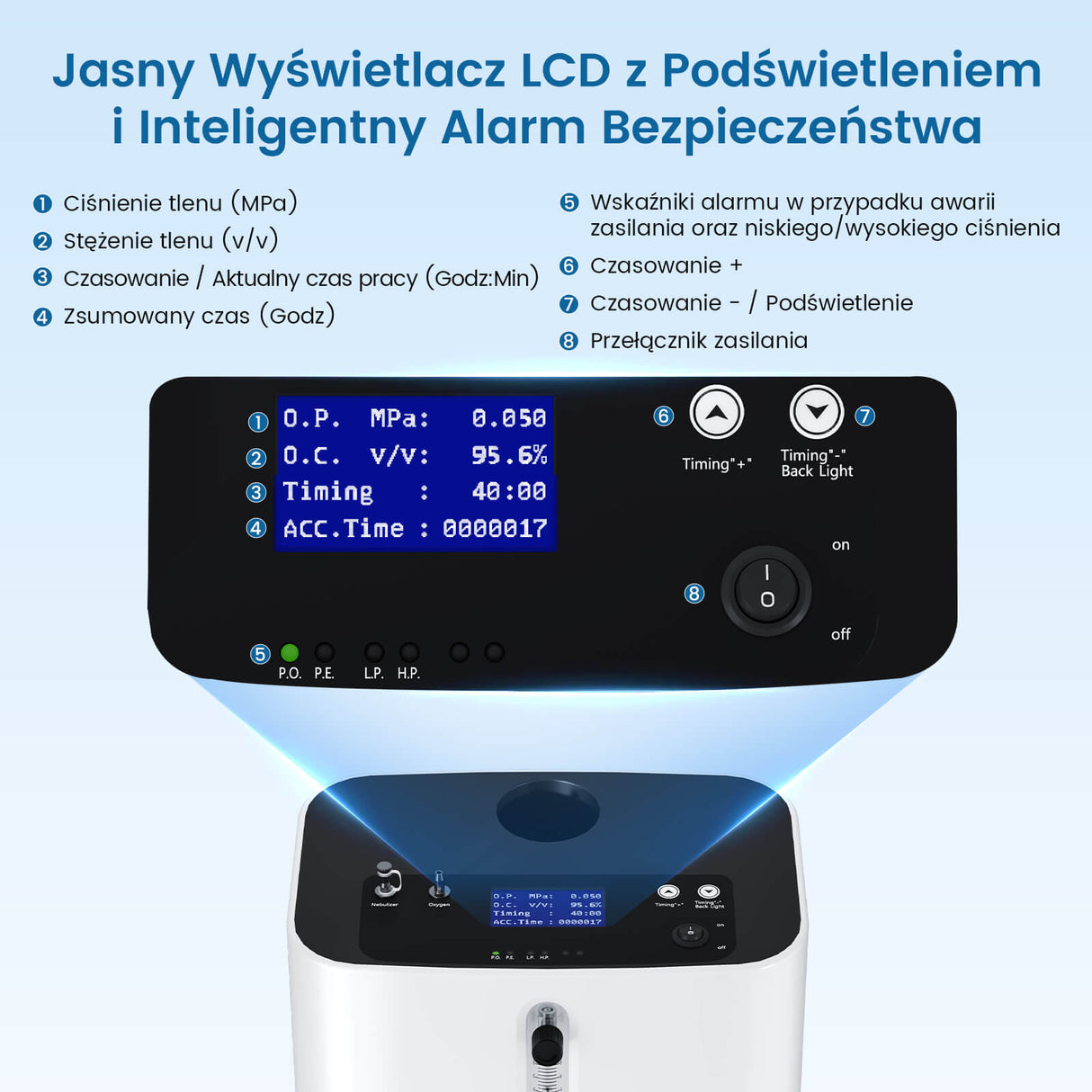 VARON Premium Domowy Koncentrator Tlenu VH-3 Pro | Ciągły przepływ, certyfikat CE (1–10 poziomów)