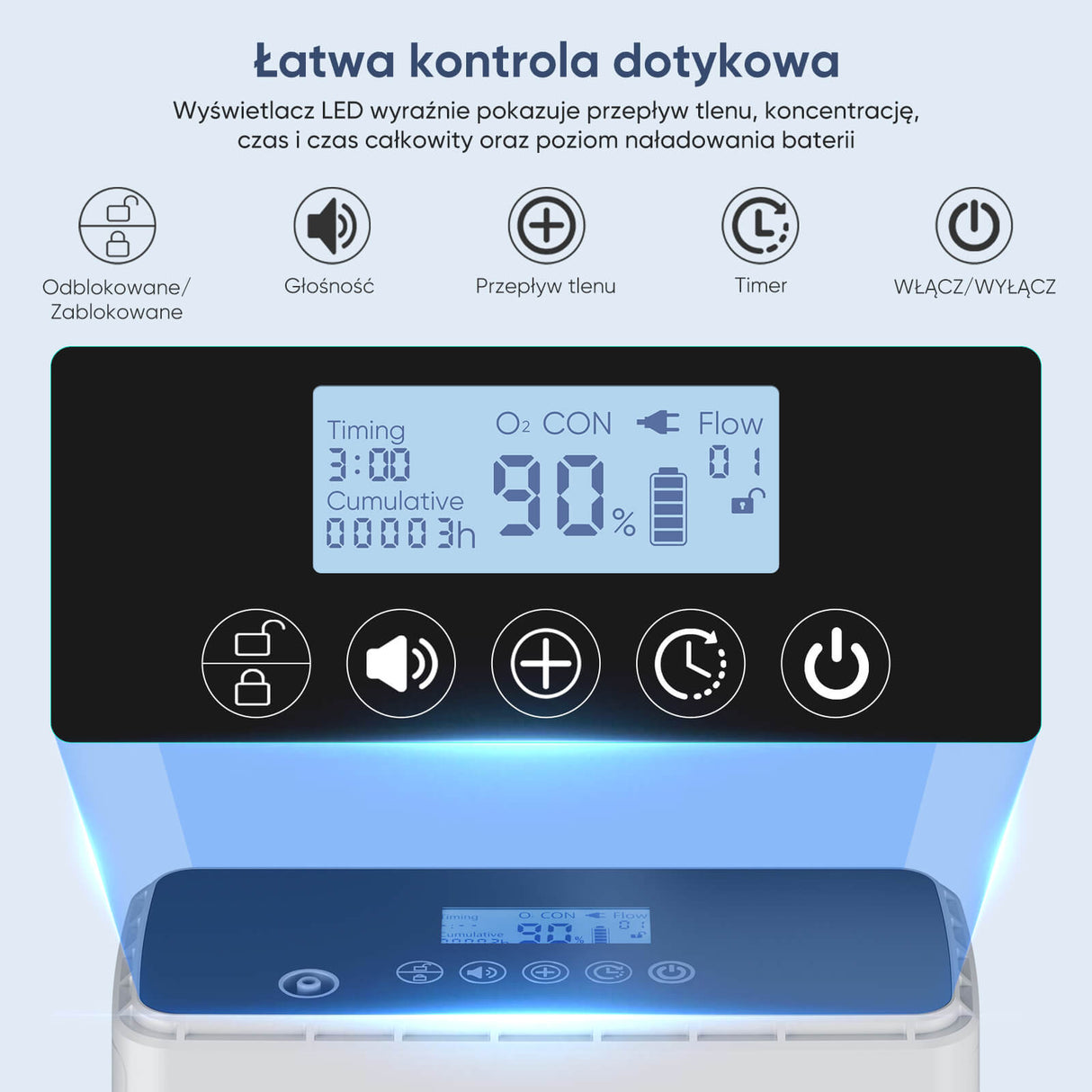 VARON VP-6 | Koncentrator tlenu przenośny o przepływie ciągłym (1–6 poziomów)