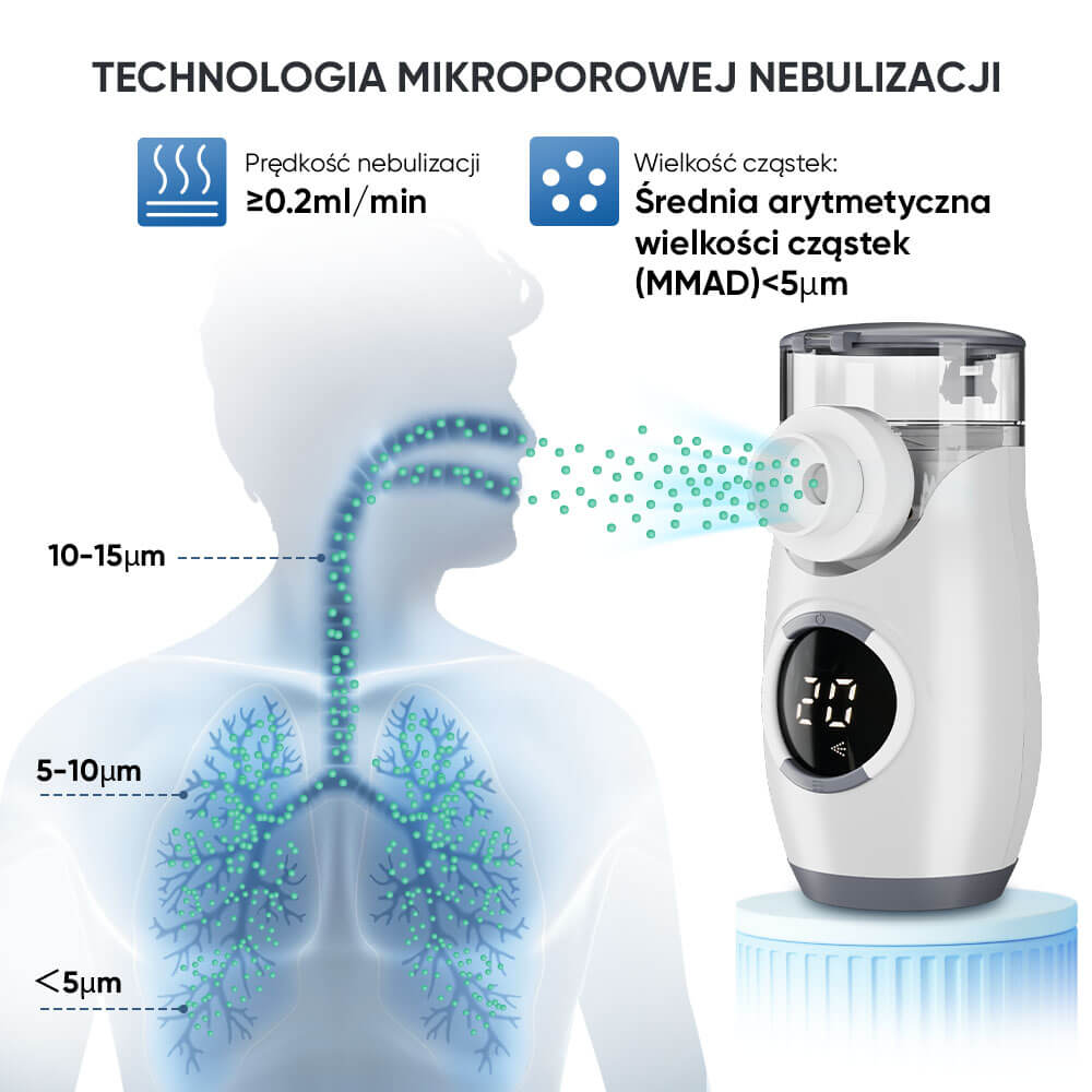 Przenośny nebulizator VARON do obróbki nebulizatorem MY-135B