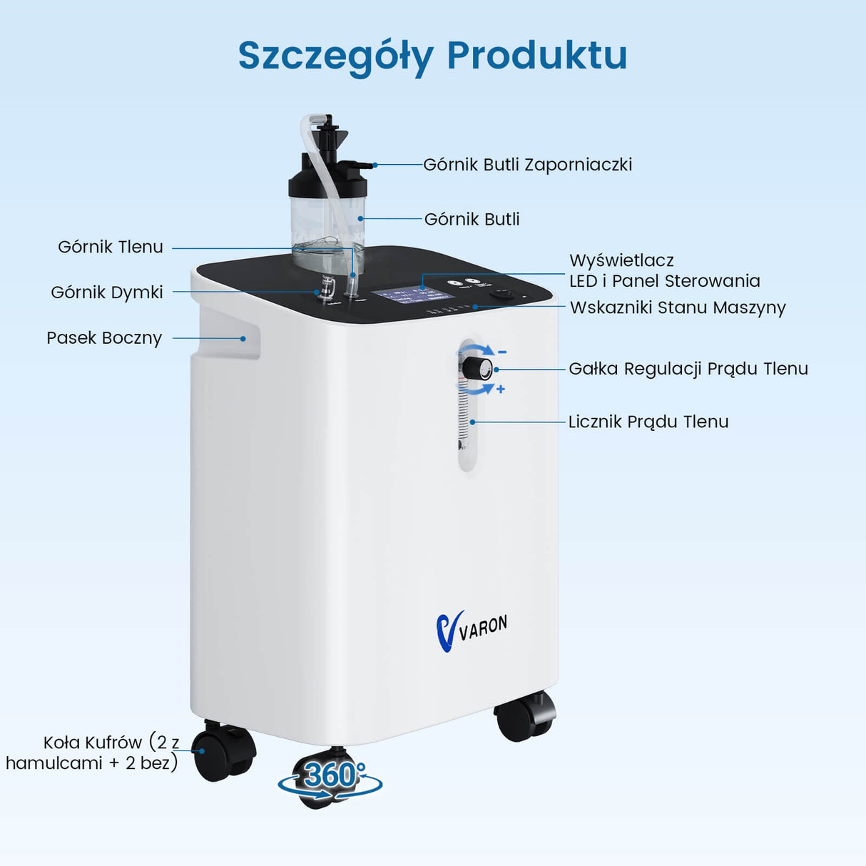 VARON VH-3 Pro premium domowy koncentrator tlenu z 10-stopniową regulacją