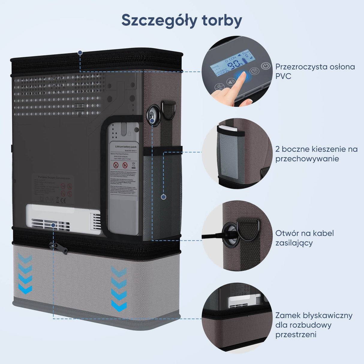 VARON VP-6 | Koncentrator tlenu przenośny o przepływie ciągłym (1–6 poziomów)