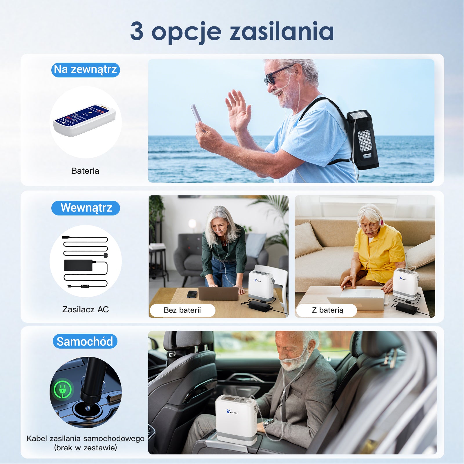 Nowy VARON VP-8G｜Przenośny koncentrator tlenu z technologią przepływu pulsacyjnego (regulacja 1–8 poziomów)