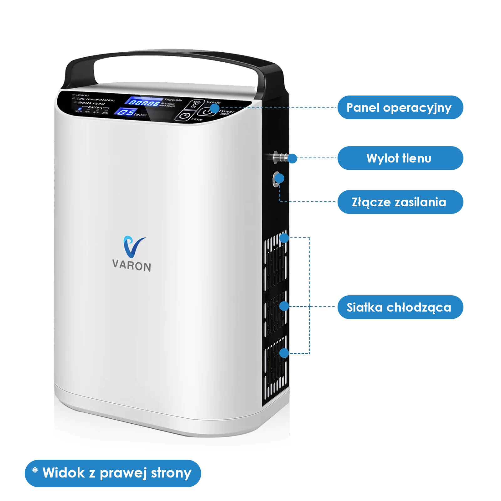 VARON VP-1 | Przenośny koncentrator tlenu o przepływie pulsacyjnym (1–5 poziomów)