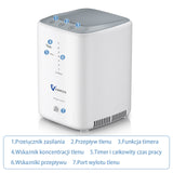 VARON VH-3 Domowy koncentrator tlenu o przepływie ciągłym (1–7 poziomów)