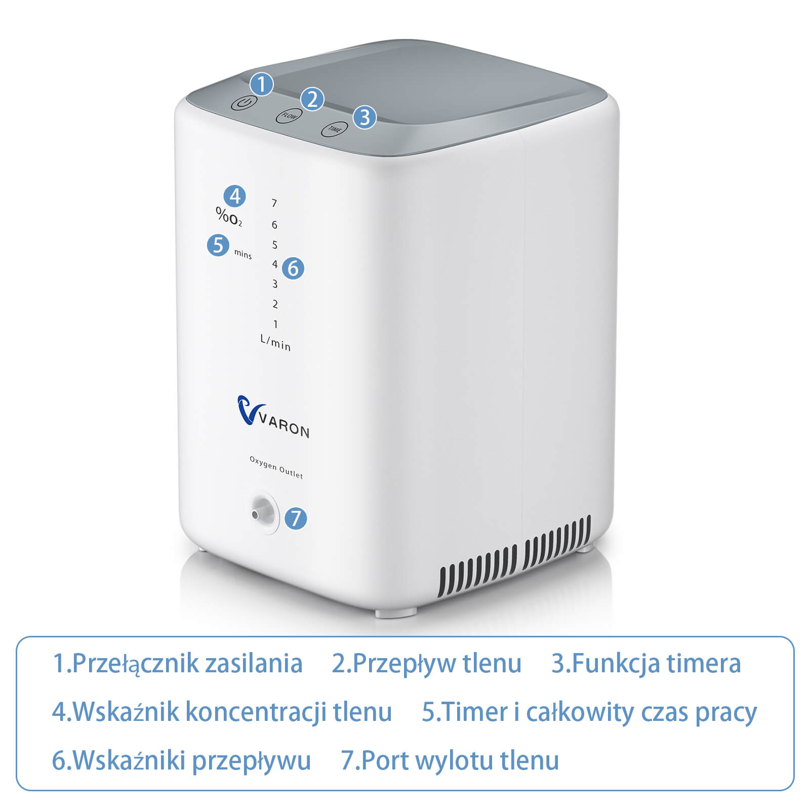 VARON VH-3 Domowy koncentrator tlenu o przepływie ciągłym (1–7 poziomów)
