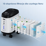 VARON VH-2 PRO Domowy koncentrator tlenu | Regulowany przepływ ciągły, certyfikat CE (1–9 poziomów)