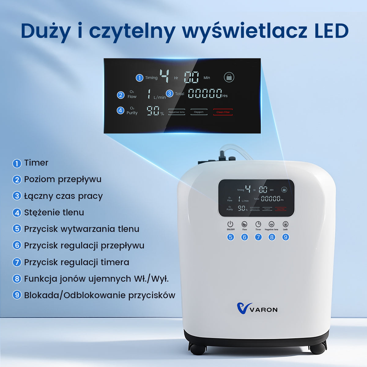 VARON VH-4 Domowy koncentrator tlenu | Regulowany przepływ ciągły, certyfikat CE (1–9 poziomów)