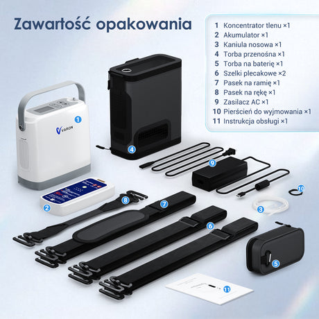Nowy VARON VP-8G｜Przenośny koncentrator tlenu z technologią przepływu pulsacyjnego (regulacja 1–8 poziomów)