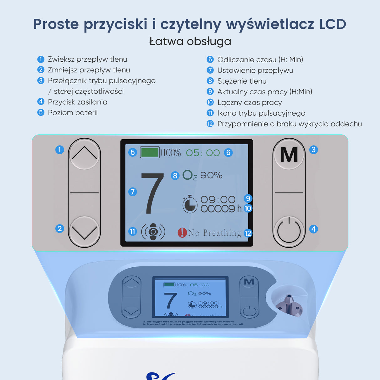 Nowy VARON VP-8 Lite | Lekki przenośny koncentrator tlenu 2 kg z pulsacyjnym przepływem (1–7 poziomów)