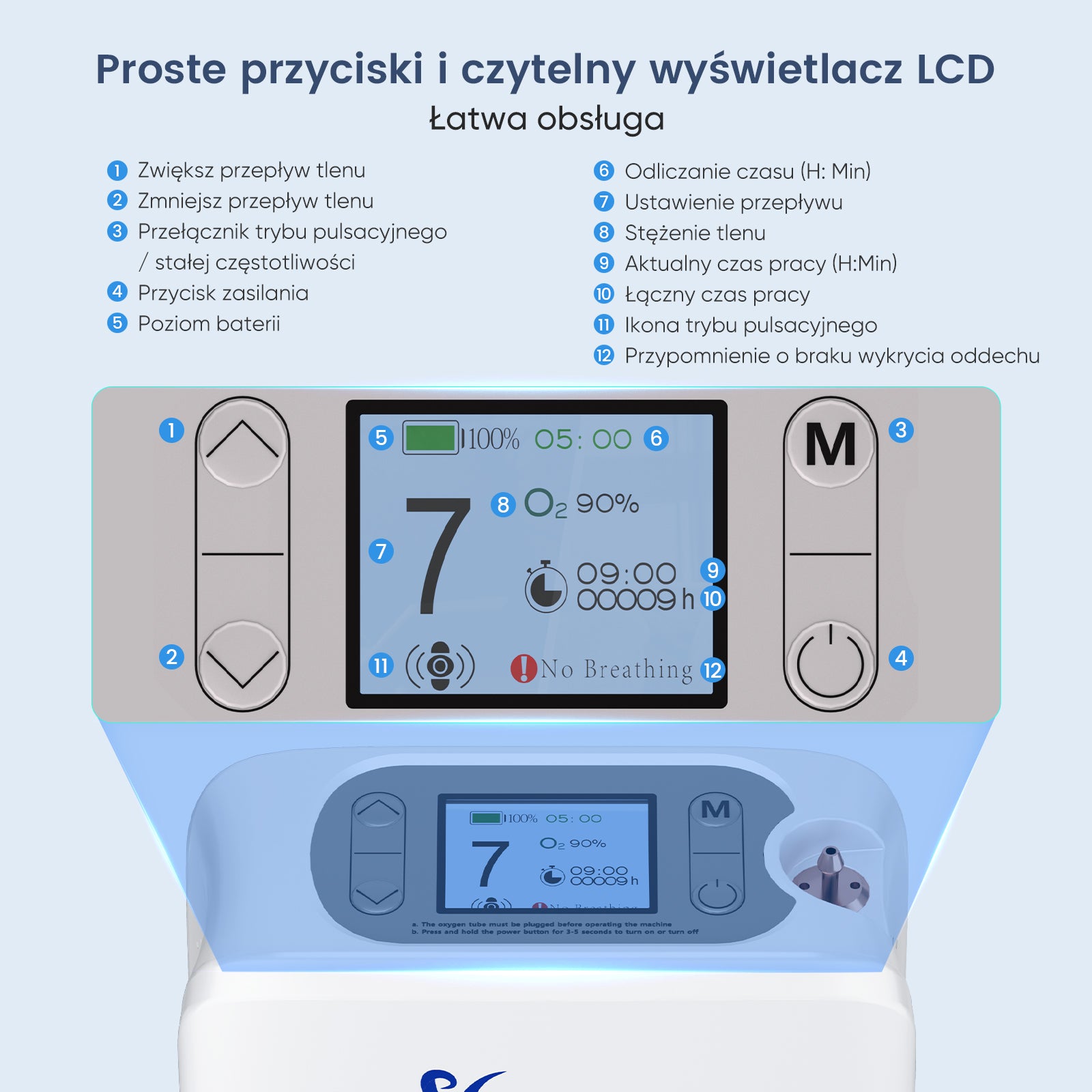Nowy VARON VP-8 Lite | Lekki przenośny koncentrator tlenu 2 kg z pulsacyjnym przepływem (1–7 poziomów)