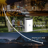 VARON VP-1 | Przenośny koncentrator tlenu o przepływie pulsacyjnym (1–5 poziomów)