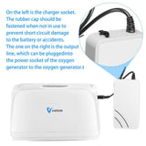 Akumulatory litowo-jonowe do koncentratorów tlenu VL-1 / VL-2