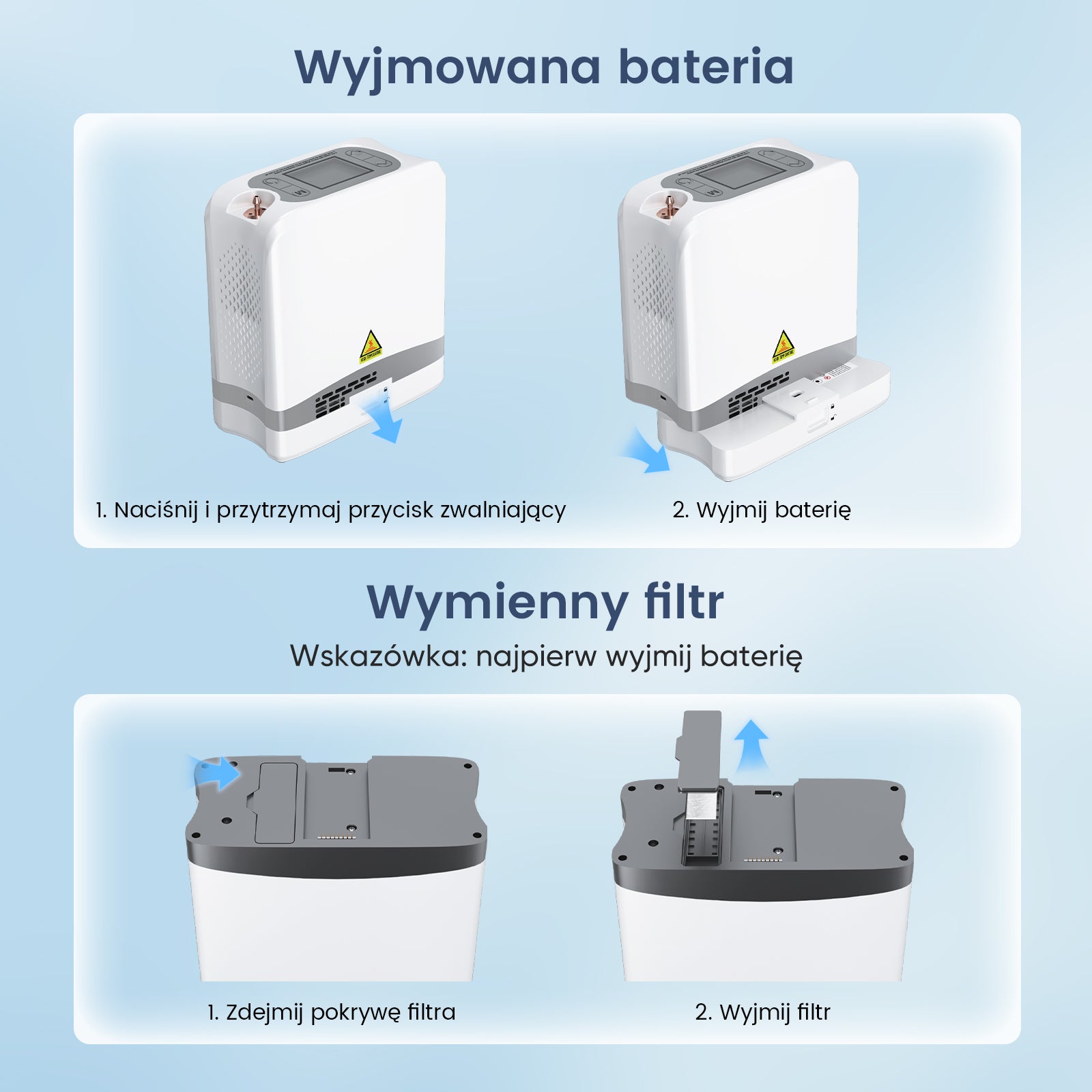 Nowy VARON VP-8 Lite | Lekki przenośny koncentrator tlenu 2 kg z pulsacyjnym przepływem (1–7 poziomów)