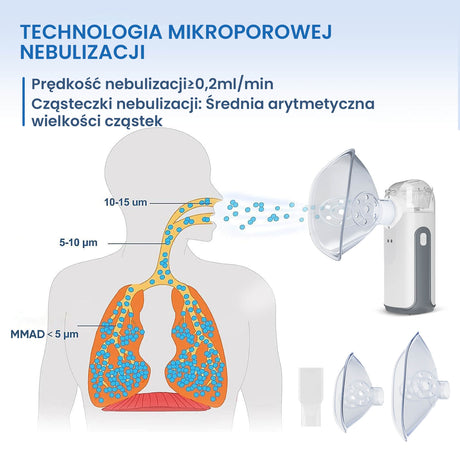 Przenośna maszyna do rozpylania VARON MY-132