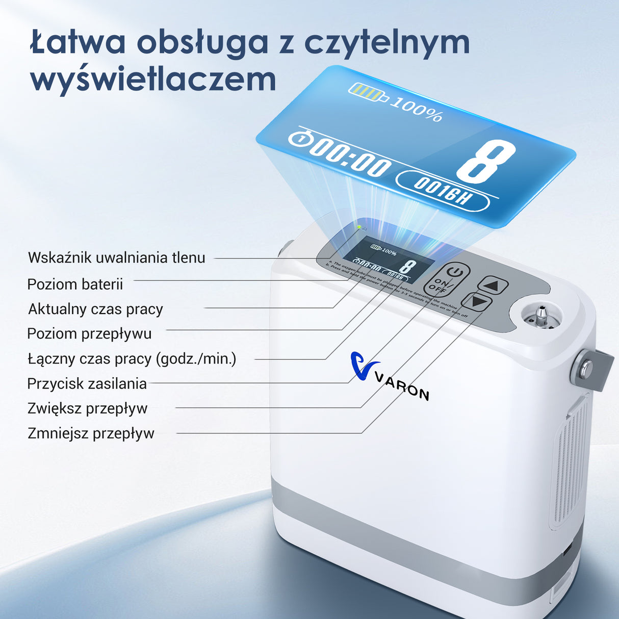 Nowy VARON VP-8G｜Przenośny koncentrator tlenu z technologią przepływu pulsacyjnego (regulacja 1–8 poziomów)