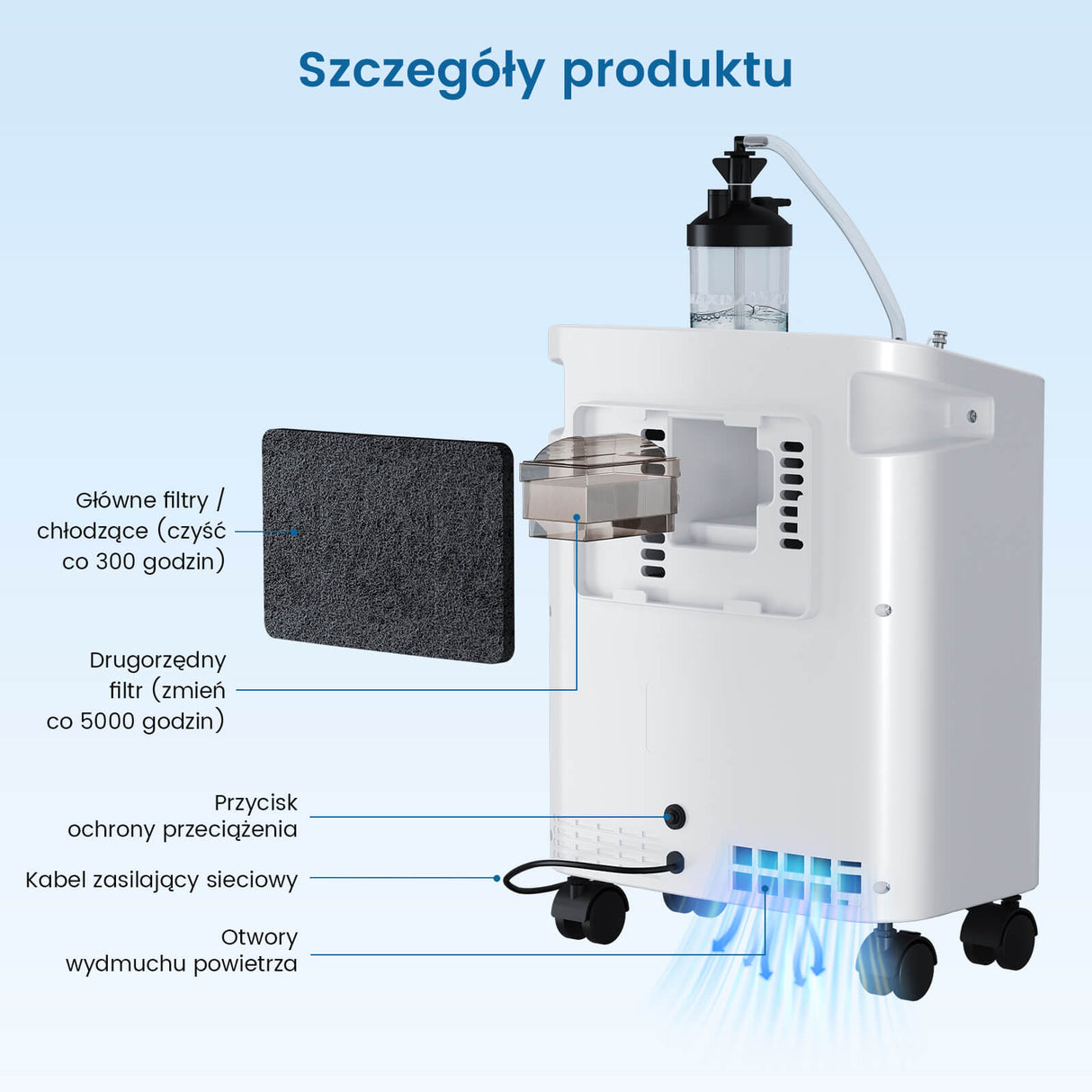 VARON Premium Domowy Koncentrator Tlenu VH-3 Pro |  Ciągły przepływ, certyfikat CE (1–10 poziomów)