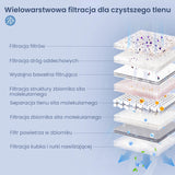 VARON VL-2 | 3L przenośny towarzysz tlenowy