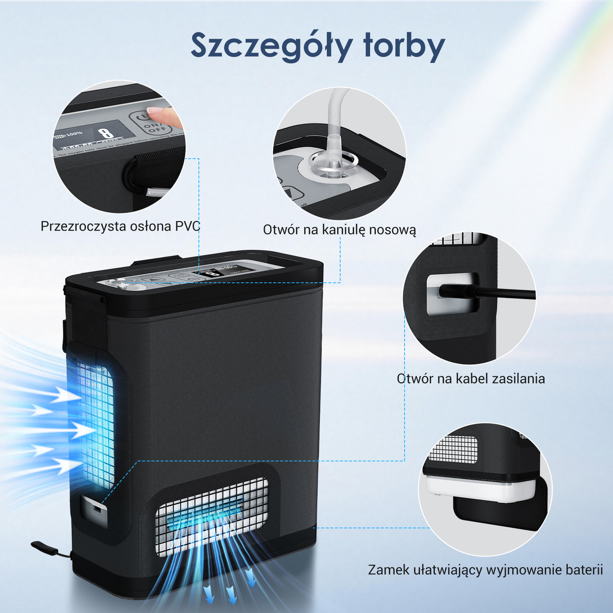 Nowy VARON VP-8G｜Przenośny koncentrator tlenu z technologią przepływu pulsacyjnego (regulacja 1–8 poziomów)