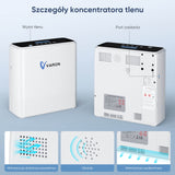 VARON VP-6 | Przenośny koncentrator tlenu o przepływie ciągłym (1–6 poziomów)