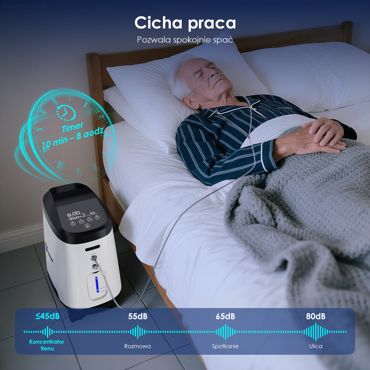 VARON VH-2 PRO Domowy koncentrator tlenu | Regulowany przepływ ciągły, certyfikat CE (1–9 poziomów)