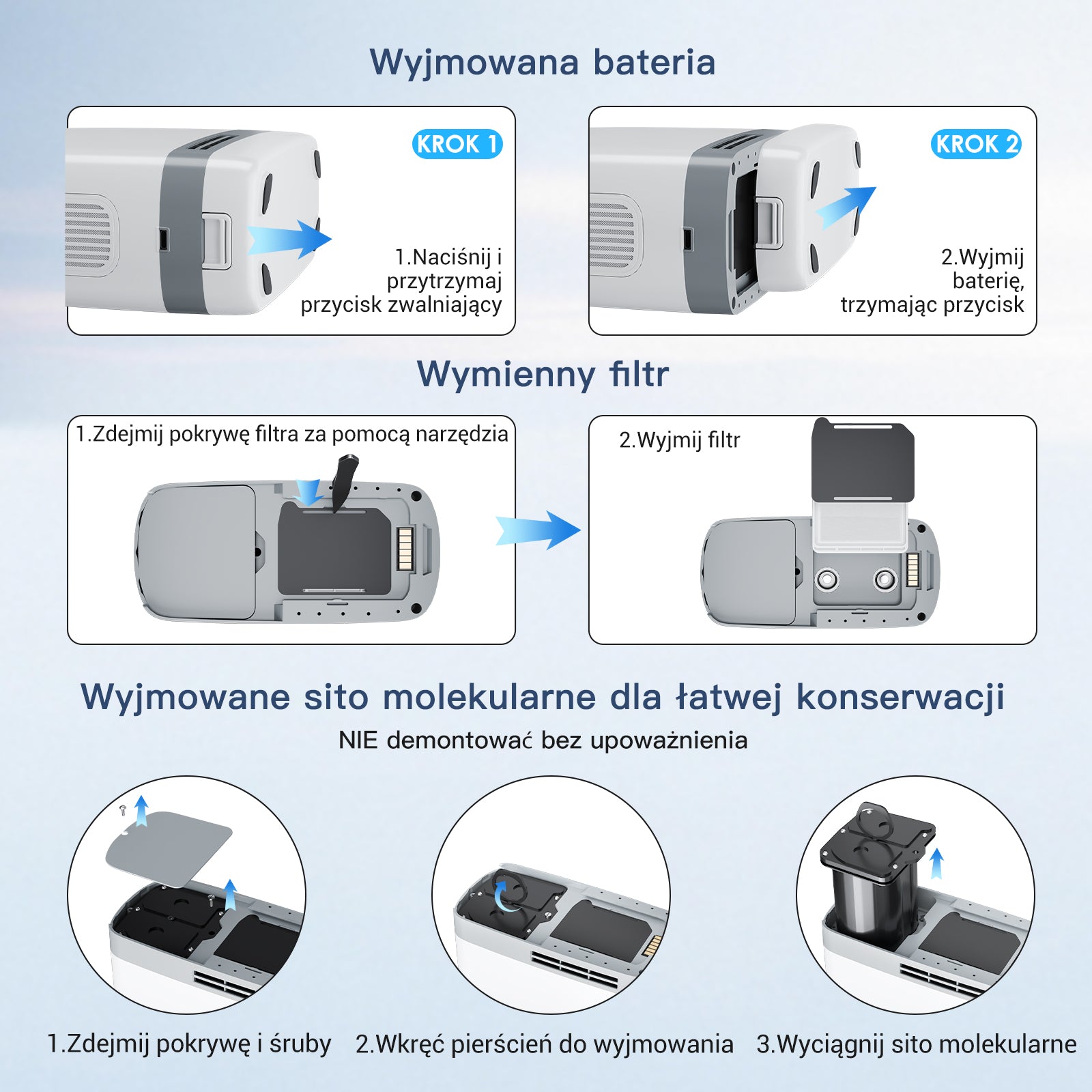 Nowy VARON VP-8G｜Przenośny koncentrator tlenu z technologią przepływu pulsacyjnego (regulacja 1–8 poziomów)