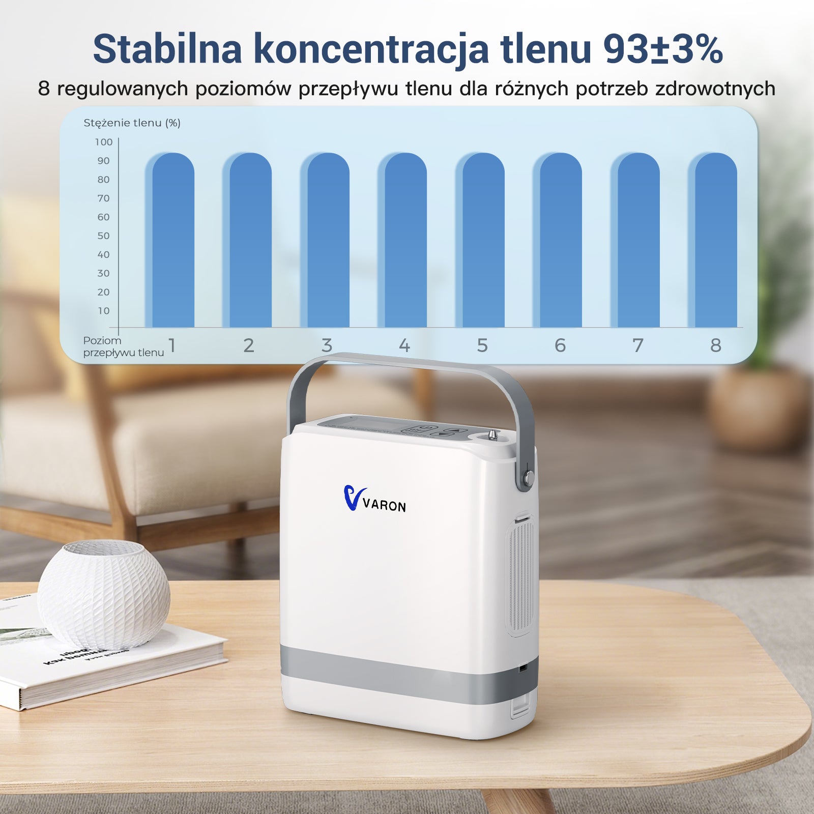 Nowy VARON VP-8G｜Przenośny koncentrator tlenu z technologią przepływu pulsacyjnego (regulacja 1–8 poziomów)